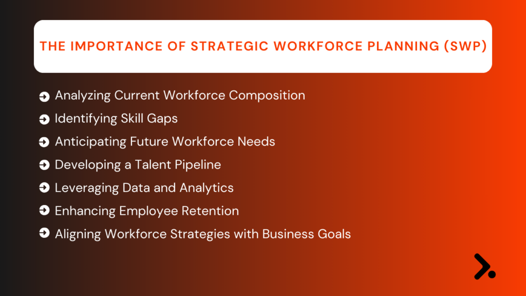 This image represents 7 importance of strategic workforce planning.
